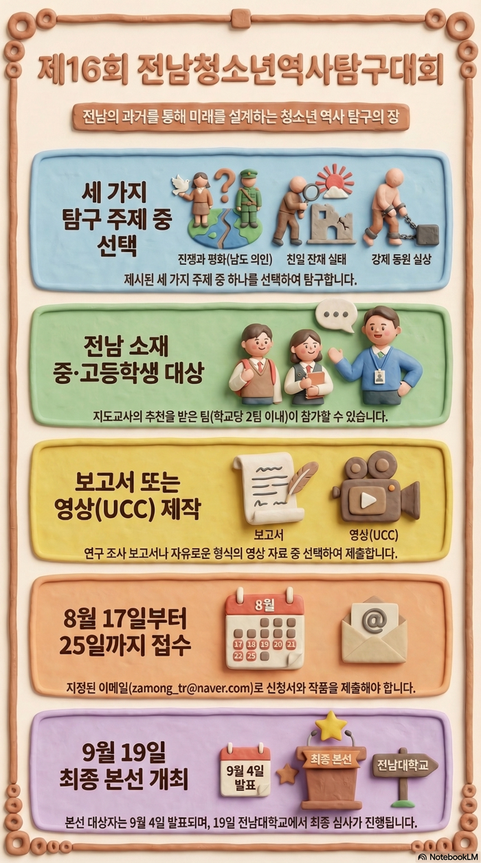 전남청소년역사탐구대회 포스터